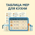 Таблица мер и весов для кухни: ложки, стаканы, граммы